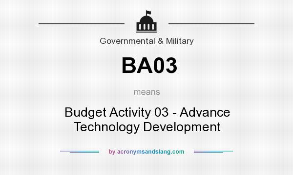 What does BA03 mean? It stands for Budget Activity 03 - Advance Technology Development