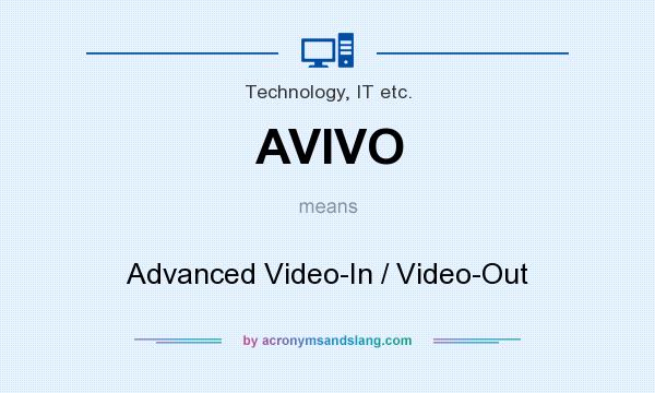What does AVIVO mean? It stands for Advanced Video-In / Video-Out