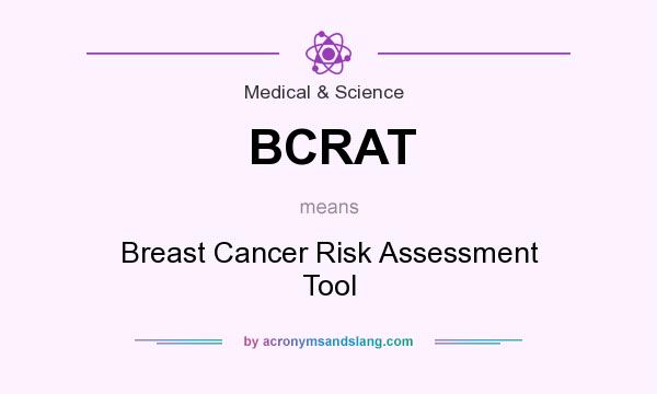 What does BCRAT mean? It stands for Breast Cancer Risk Assessment Tool