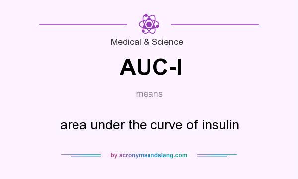 What does AUC-I mean? It stands for area under the curve of insulin