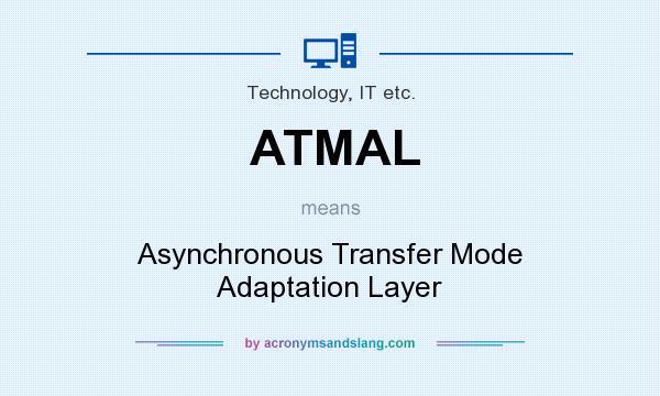What does ATMAL mean? It stands for Asynchronous Transfer Mode Adaptation Layer