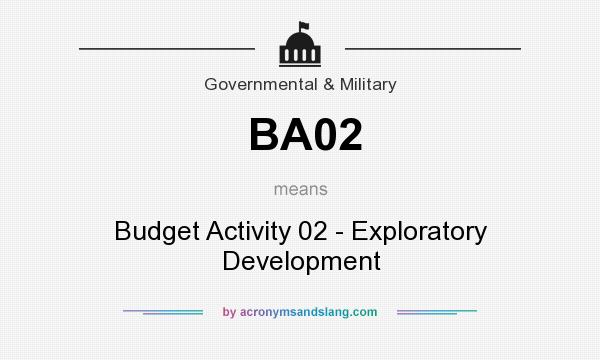 What does BA02 mean? It stands for Budget Activity 02 - Exploratory Development