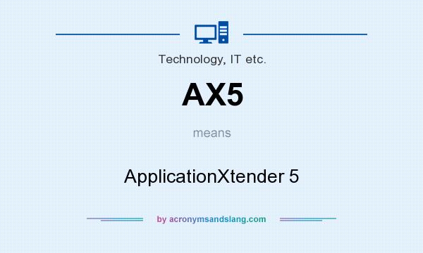 What does AX5 mean? It stands for ApplicationXtender 5