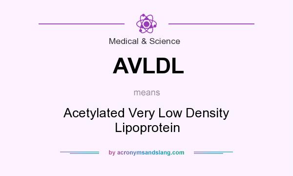 What does AVLDL mean? It stands for Acetylated Very Low Density Lipoprotein