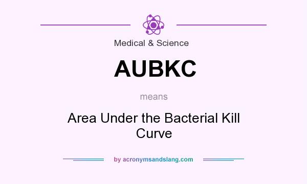 What does AUBKC mean? It stands for Area Under the Bacterial Kill Curve