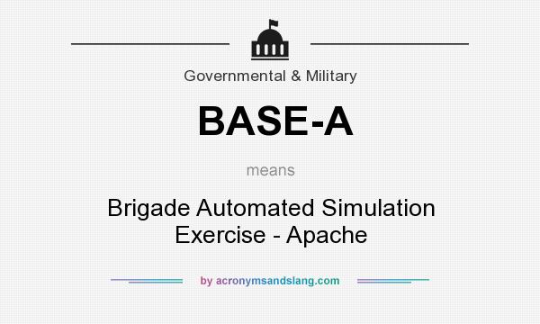 What does BASE-A mean? It stands for Brigade Automated Simulation Exercise - Apache