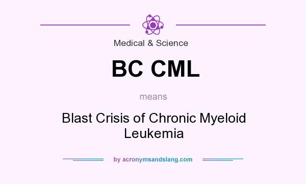 What does BC CML mean? It stands for Blast Crisis of Chronic Myeloid Leukemia
