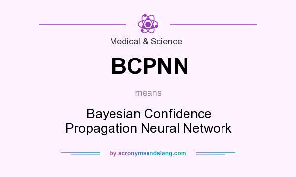 What does BCPNN mean? It stands for Bayesian Confidence Propagation Neural Network