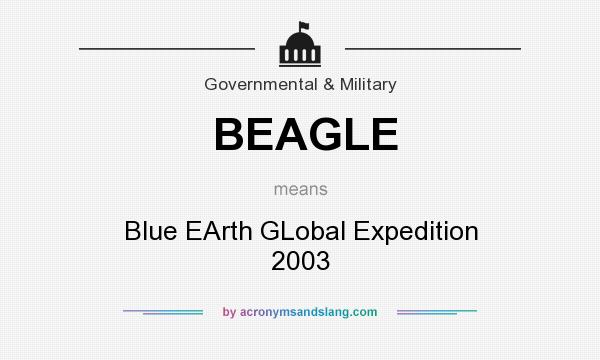 What does BEAGLE mean? It stands for Blue EArth GLobal Expedition 2003