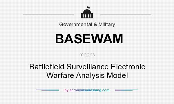 What does BASEWAM mean? It stands for Battlefield Surveillance Electronic Warfare Analysis Model