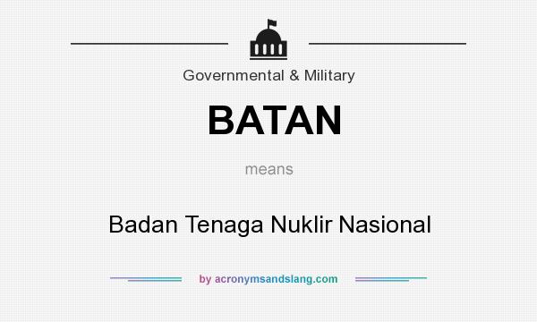 What does BATAN mean? It stands for Badan Tenaga Nuklir Nasional