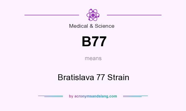 What does B77 mean? It stands for Bratislava 77 Strain