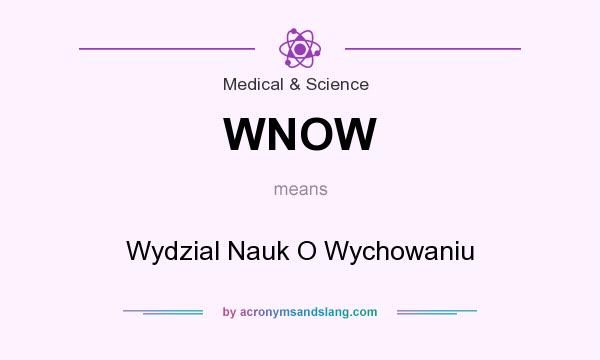 What does WNOW mean? It stands for Wydzial Nauk O Wychowaniu