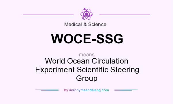 What does WOCE-SSG mean? It stands for World Ocean Circulation Experiment Scientific Steering Group
