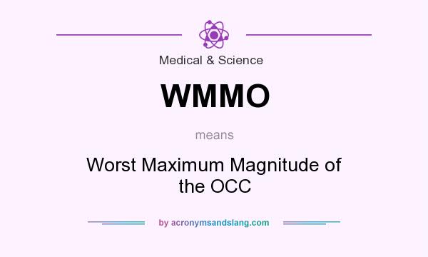 What does WMMO mean? It stands for Worst Maximum Magnitude of the OCC