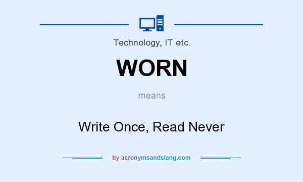 What does WORN mean? It stands for Write Once, Read Never