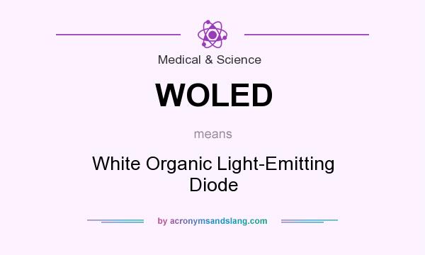 What does WOLED mean? It stands for White Organic Light-Emitting Diode