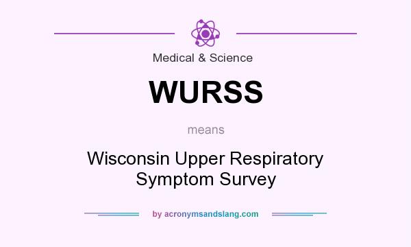 What does WURSS mean? It stands for Wisconsin Upper Respiratory Symptom Survey