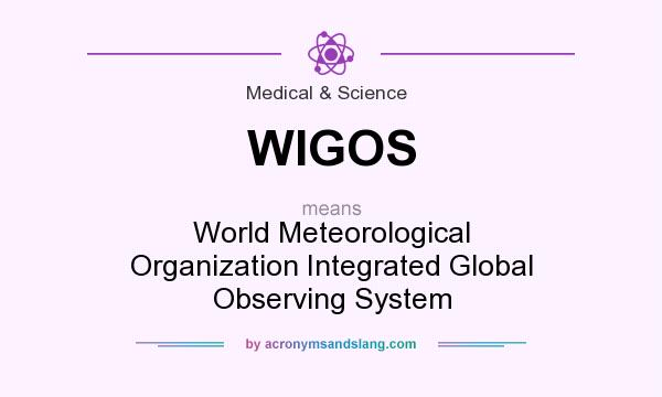 What does WIGOS mean? It stands for World Meteorological Organization Integrated Global Observing System