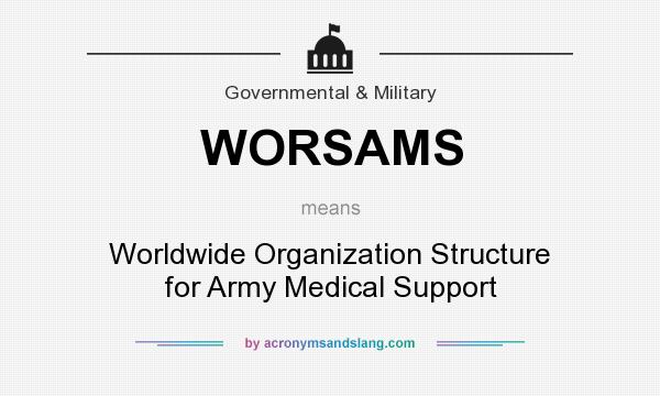 What does WORSAMS mean? It stands for Worldwide Organization Structure for Army Medical Support
