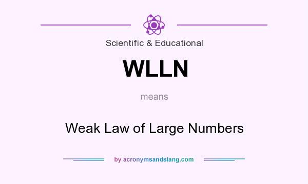 What does WLLN mean? It stands for Weak Law of Large Numbers