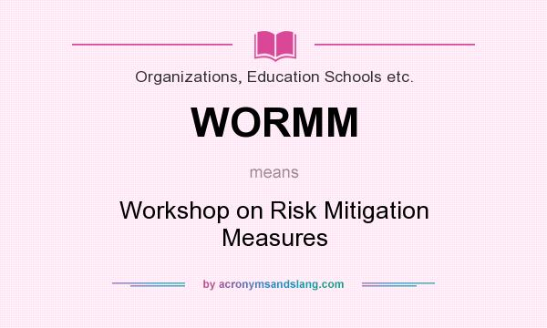 What does WORMM mean? It stands for Workshop on Risk Mitigation Measures
