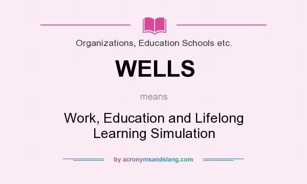 What does WELLS mean? It stands for Work, Education and Lifelong Learning Simulation