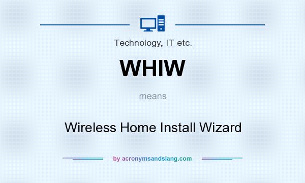 What does WHIW mean? It stands for Wireless Home Install Wizard