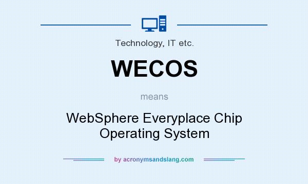 What does WECOS mean? It stands for WebSphere Everyplace Chip Operating System