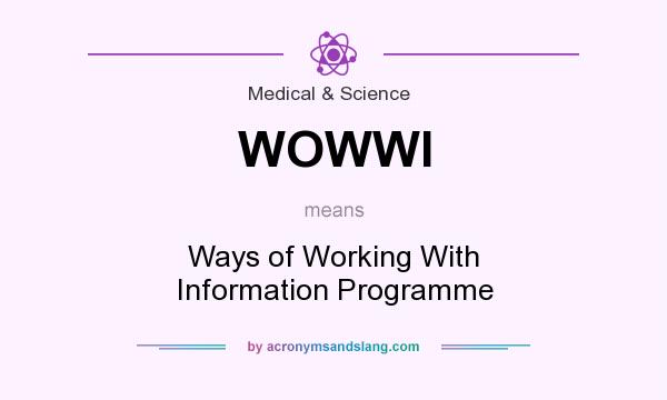 What does WOWWI mean? It stands for Ways of Working With Information Programme