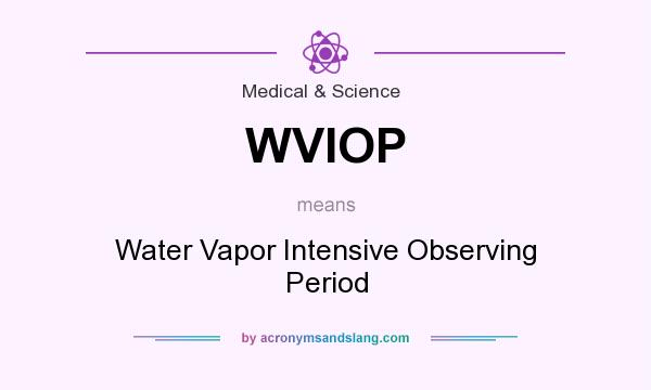 What does WVIOP mean? It stands for Water Vapor Intensive Observing Period
