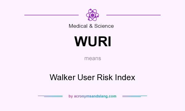 What does WURI mean? It stands for Walker User Risk Index
