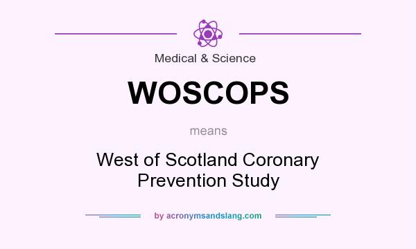 What does WOSCOPS mean? It stands for West of Scotland Coronary Prevention Study