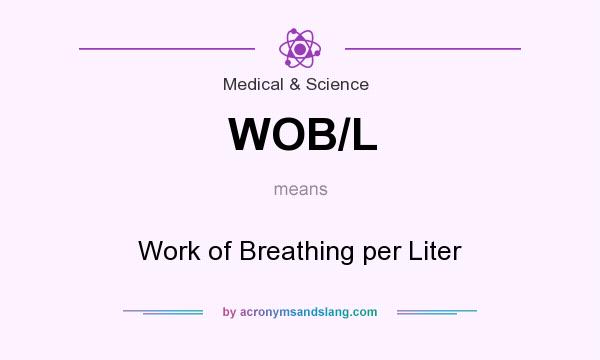 What does WOB/L mean? It stands for Work of Breathing per Liter