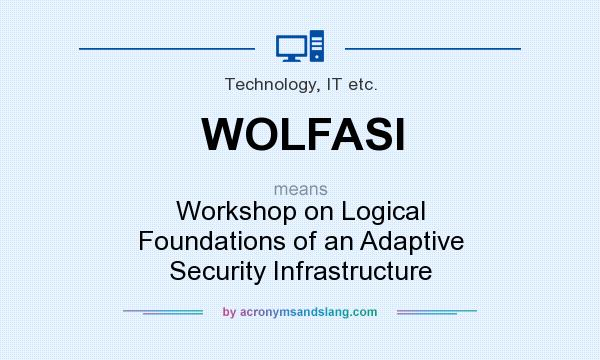 What does WOLFASI mean? It stands for Workshop on Logical Foundations of an Adaptive Security Infrastructure