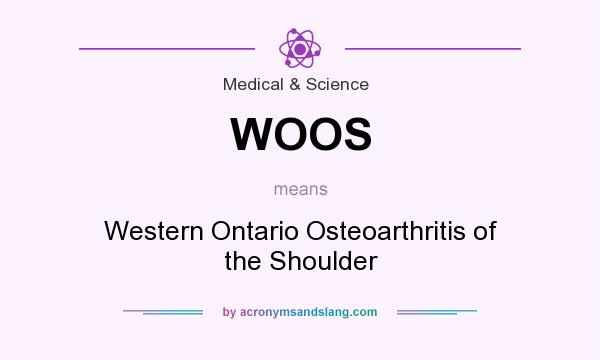 What does WOOS mean? It stands for Western Ontario Osteoarthritis of the Shoulder