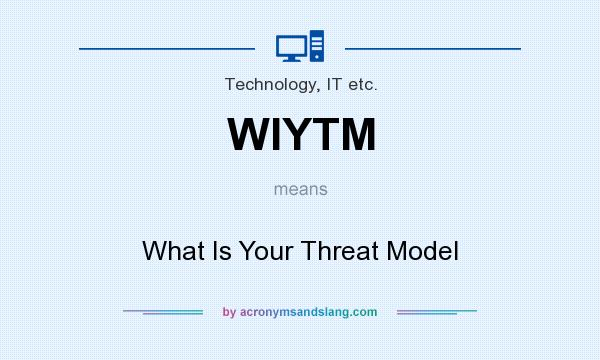 What does WIYTM mean? It stands for What Is Your Threat Model