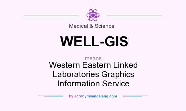 What does WELL-GIS mean? It stands for Western Eastern Linked Laboratories Graphics Information Service