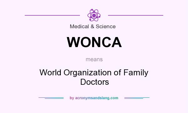 What does WONCA mean? It stands for World Organization of Family Doctors