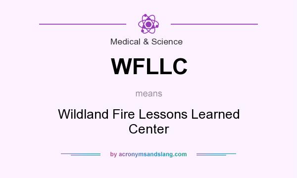 What does WFLLC mean? It stands for Wildland Fire Lessons Learned Center