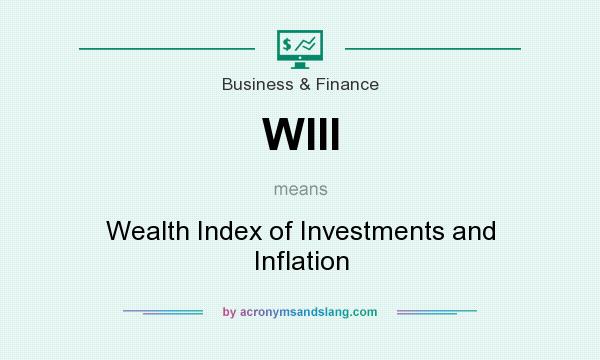 What does WIII mean? It stands for Wealth Index of Investments and Inflation