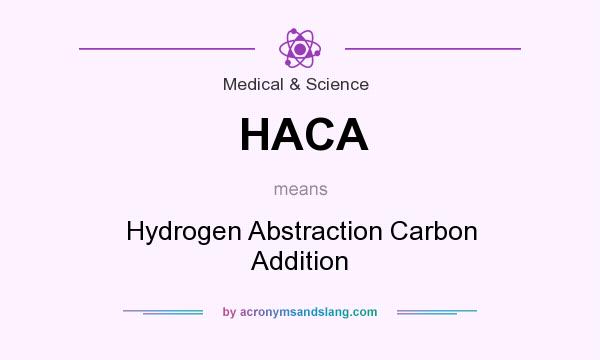 What does HACA mean? It stands for Hydrogen Abstraction Carbon Addition