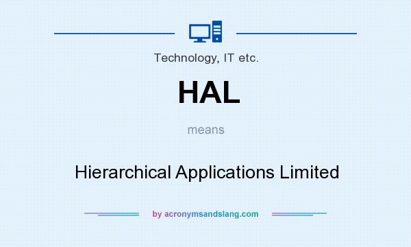 What does HAL mean? It stands for Hierarchical Applications Limited