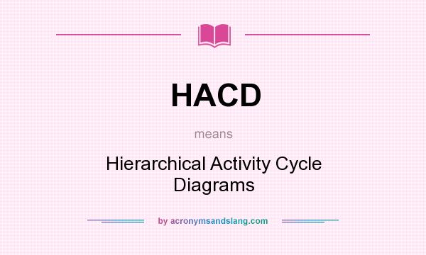 What does HACD mean? It stands for Hierarchical Activity Cycle Diagrams