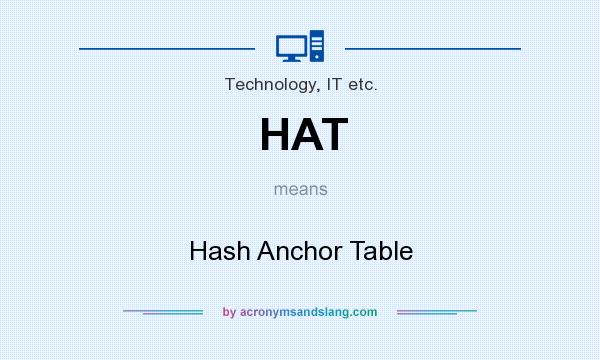 What does HAT mean? It stands for Hash Anchor Table