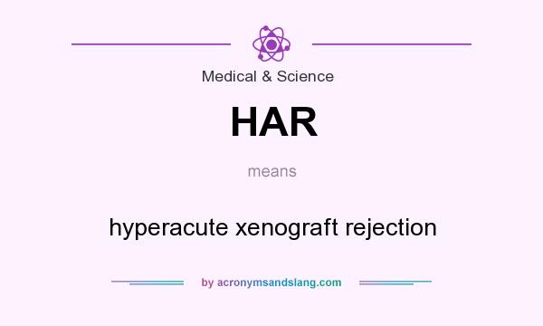 What does HAR mean? It stands for hyperacute xenograft rejection