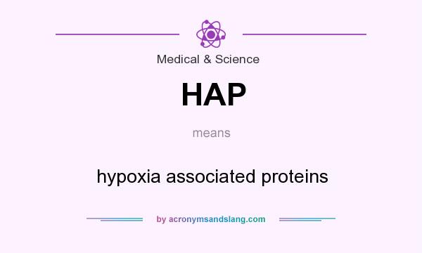 What does HAP mean? It stands for hypoxia associated proteins