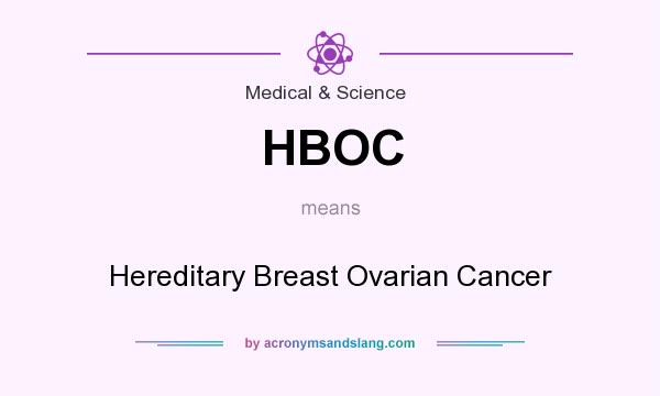 What does HBOC mean? It stands for Hereditary Breast Ovarian Cancer
