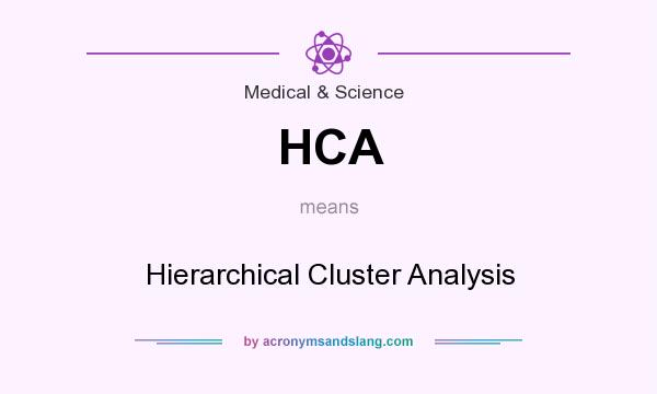 What does HCA mean? It stands for Hierarchical Cluster Analysis