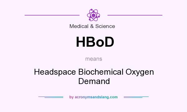 What does HBoD mean? It stands for Headspace Biochemical Oxygen Demand